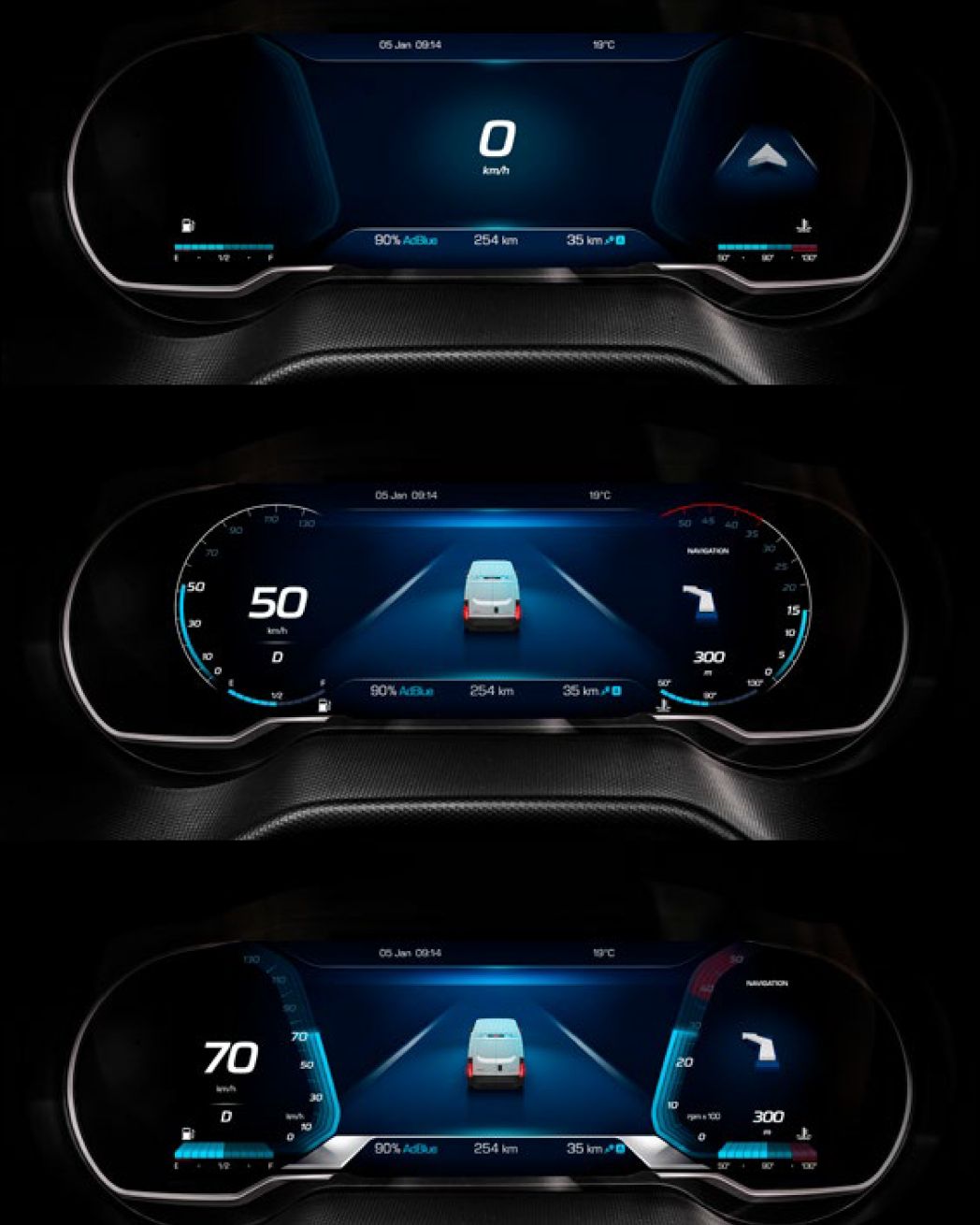 IVECO Daily Van cluster