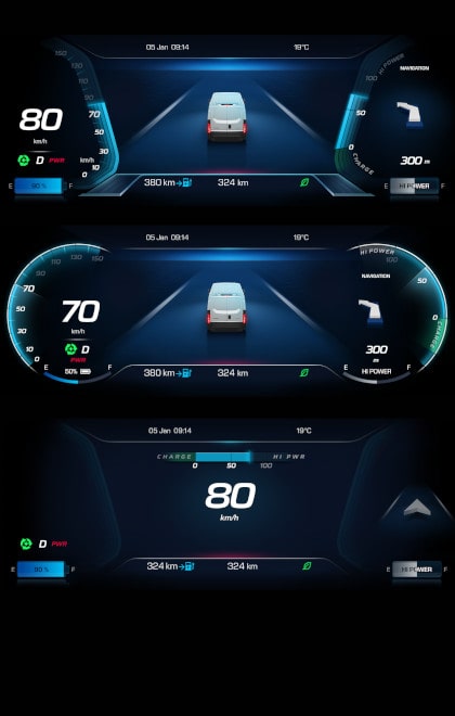 IVECO eDaily Van cluster