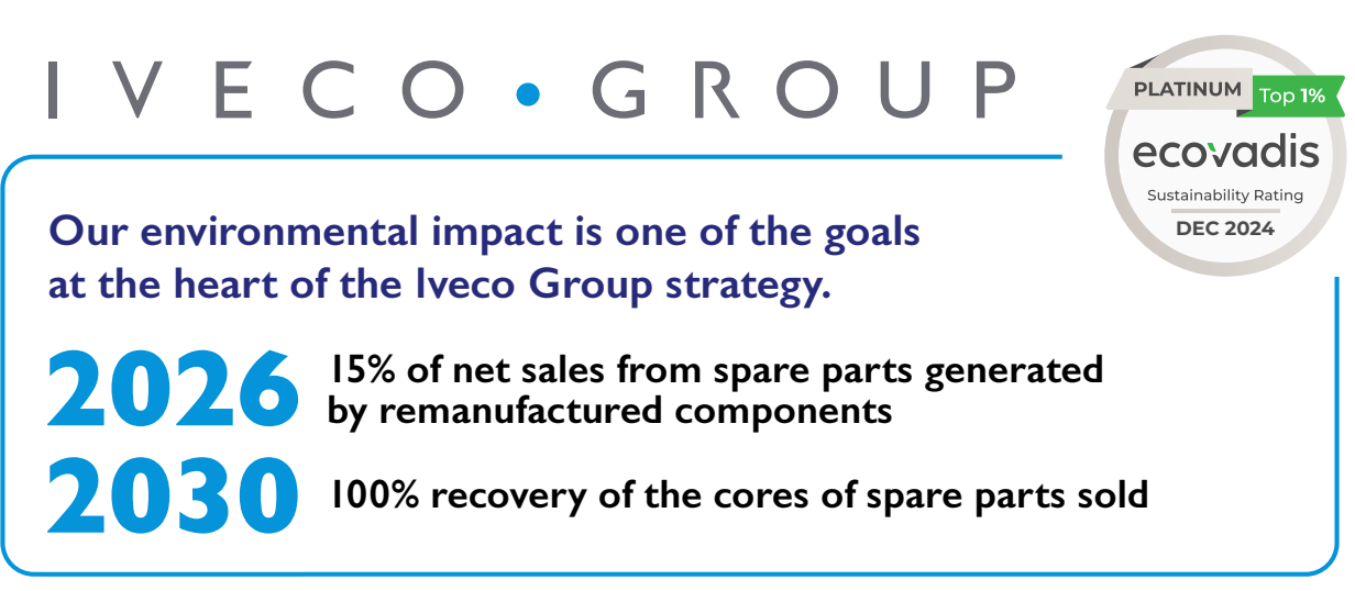 IVECO environmental campaign