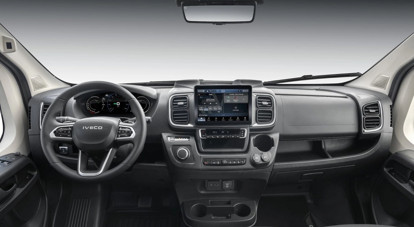 Smart, connected, and built for your workday.