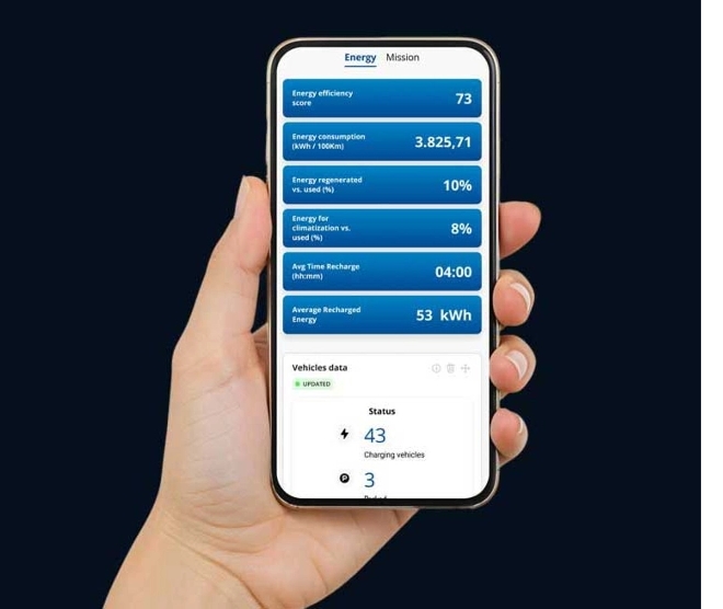 Maximised efficiency with IVECO Digital Services