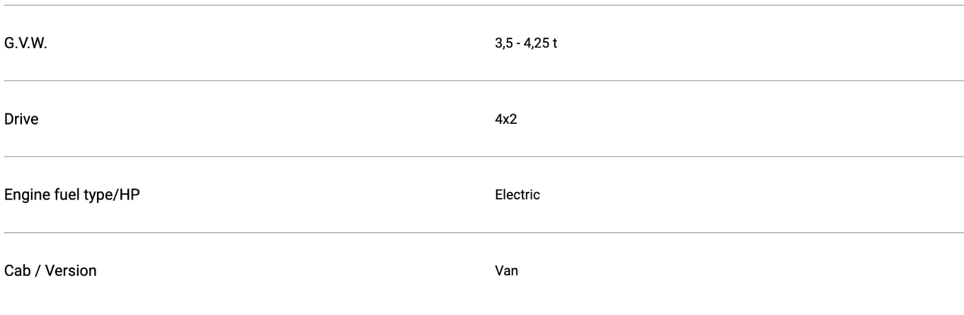 Alternative Propulsions